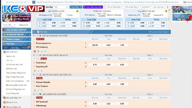 Tổng quan về tỷ lệ bóng Châu Âu